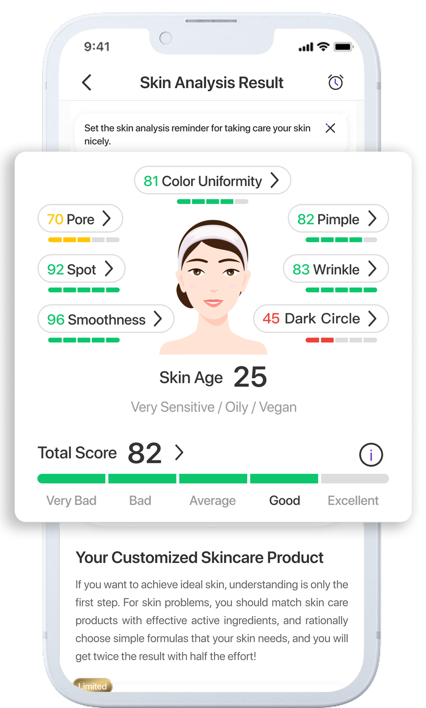 Your Skin Analysis Result