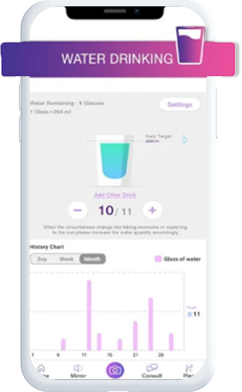 Water Drinking Reminder App